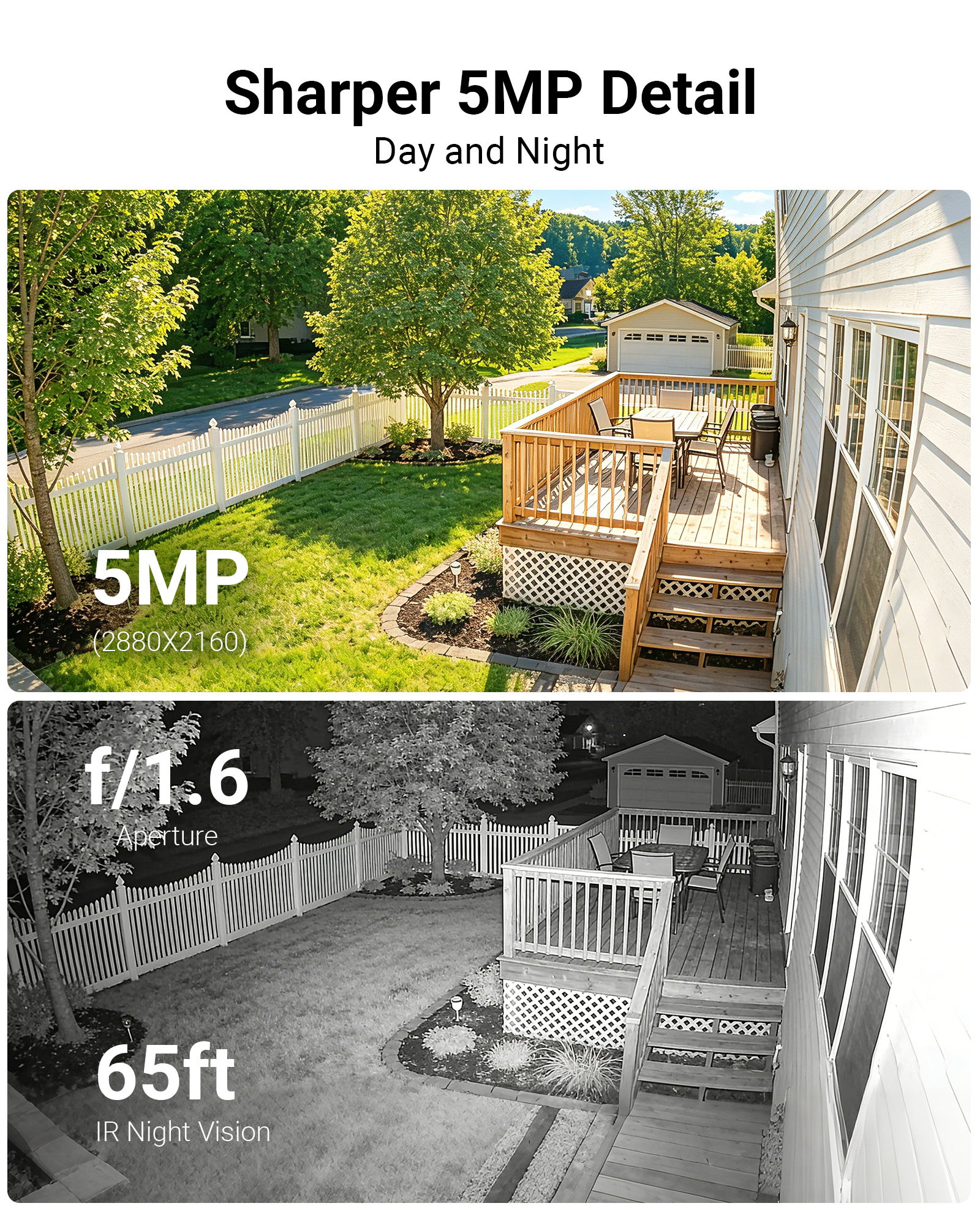 Anlapus 5MP Pan Tilt Wired Sec - Home Security And Camera Systems incelemesi ve fiyatı