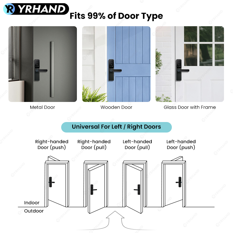 Bluetooth TTLock App Fingerpri - Home Security Essential incelemesi ve fiyatı