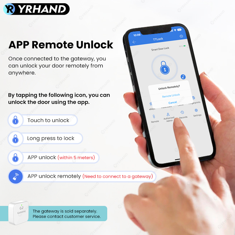Bluetooth TTLock App Fingerpri - Home Security Essential incelemesi ve fiyatı