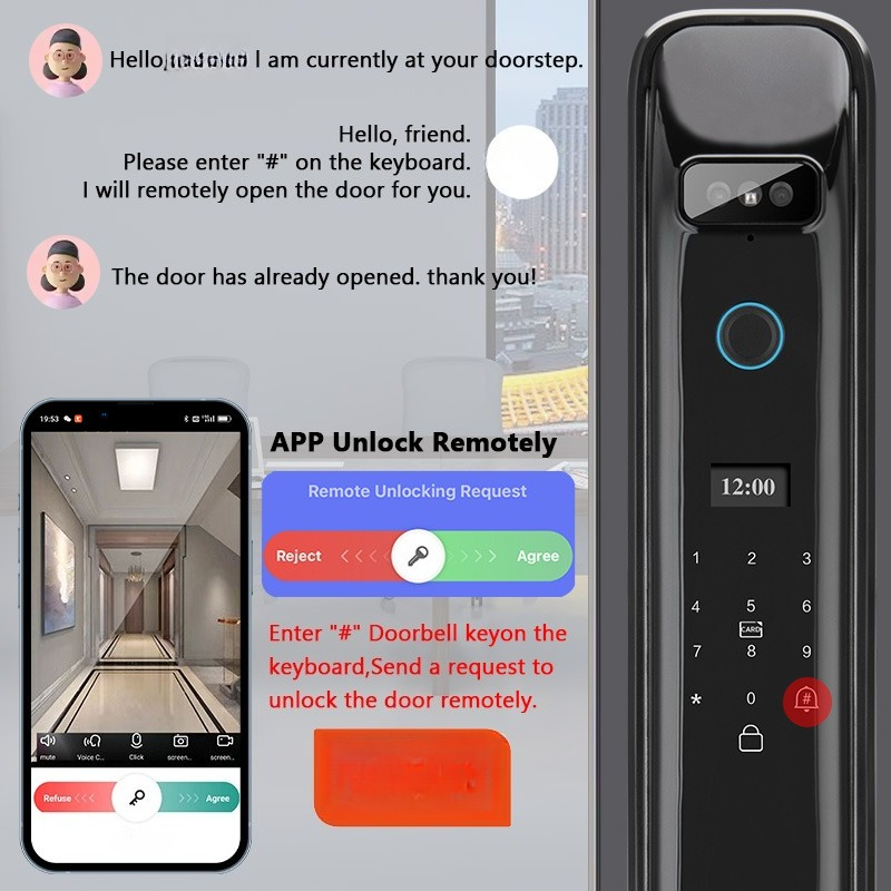 XSDTS DF03 3D Face Recognition - Home Security Doors incelemesi ve fiyatı