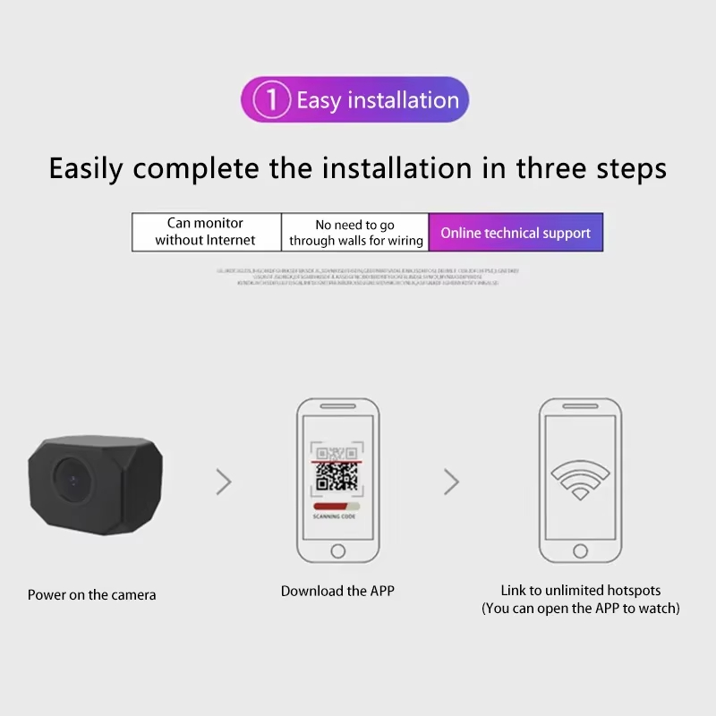4K HD WiFi Security Camera for - Home Security Cameras incelemesi ve fiyatı