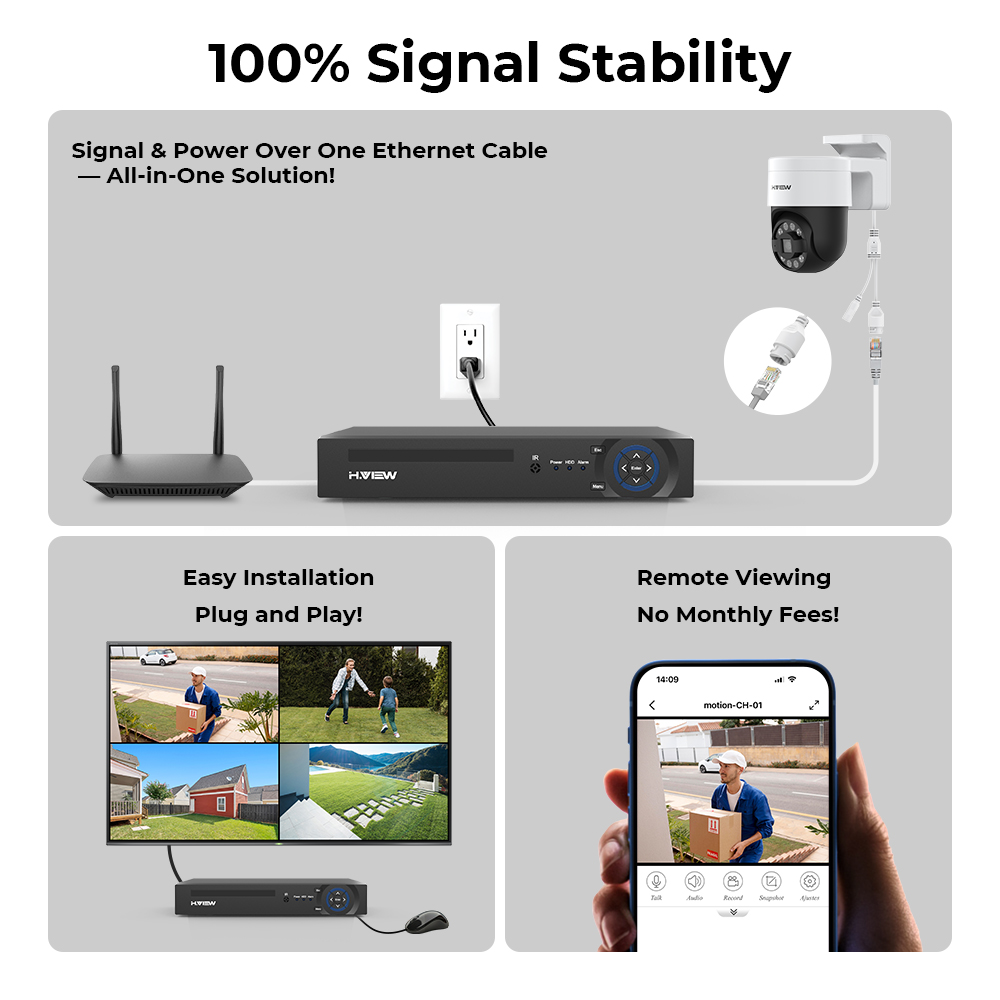 H.view 8Ch 4K 5MP 8MP Cctv Sec - Home Security And Camera Systems incelemesi ve fiyatı