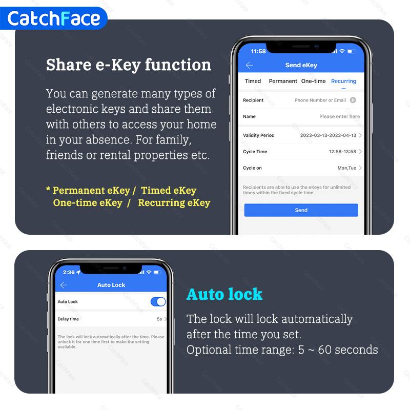 Bluetooth Fingerprint Door Loc - Home Security Essential incelemesi ve fiyatı