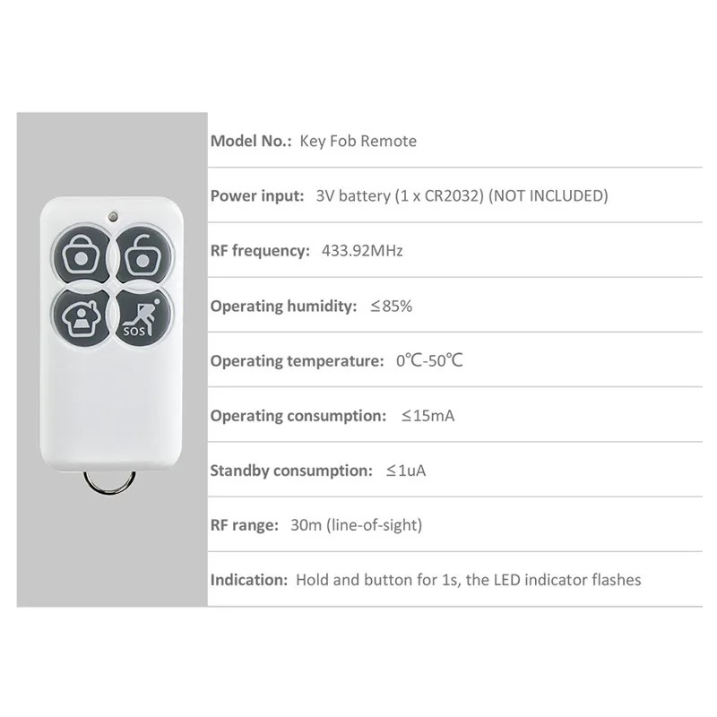 Original Broadlink S1C/ S1/ S2 - Home Security Key Fob incelemesi ve fiyatı