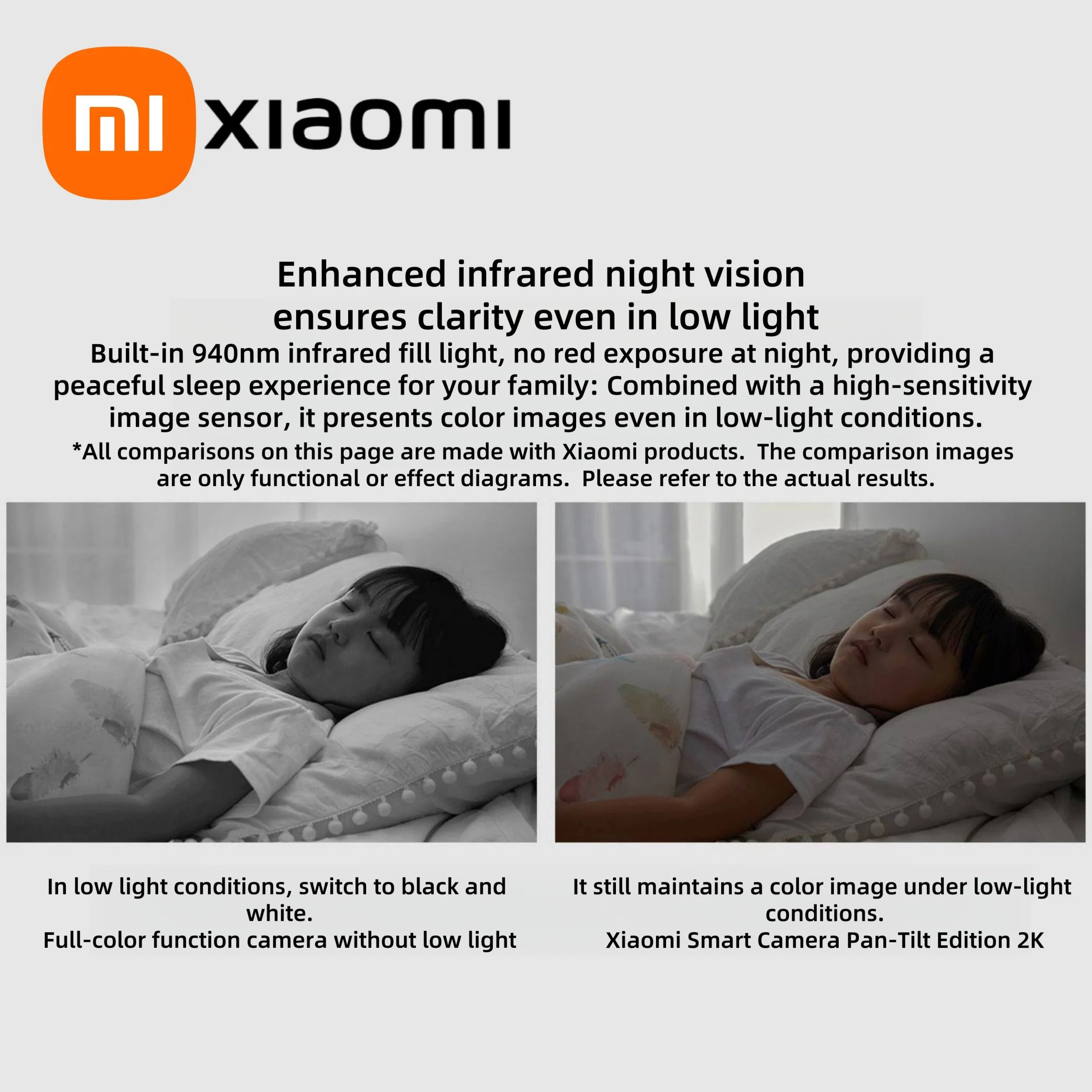 Xiaomi Smart Camera 2K 1296P H - Xiaomi Home Security Camera 2K incelemesi ve fiyatı