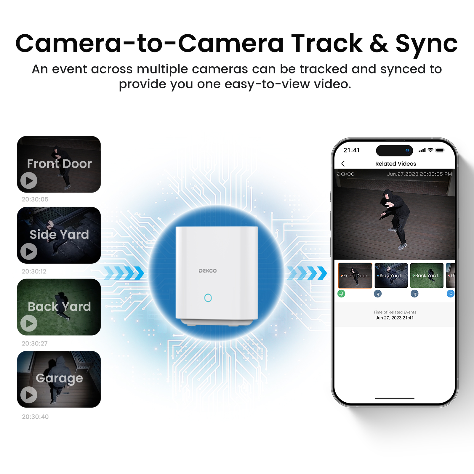 Dekco 3MP WiFi Solar Camera Sy - Home Security And Camera Systems incelemesi ve fiyatı