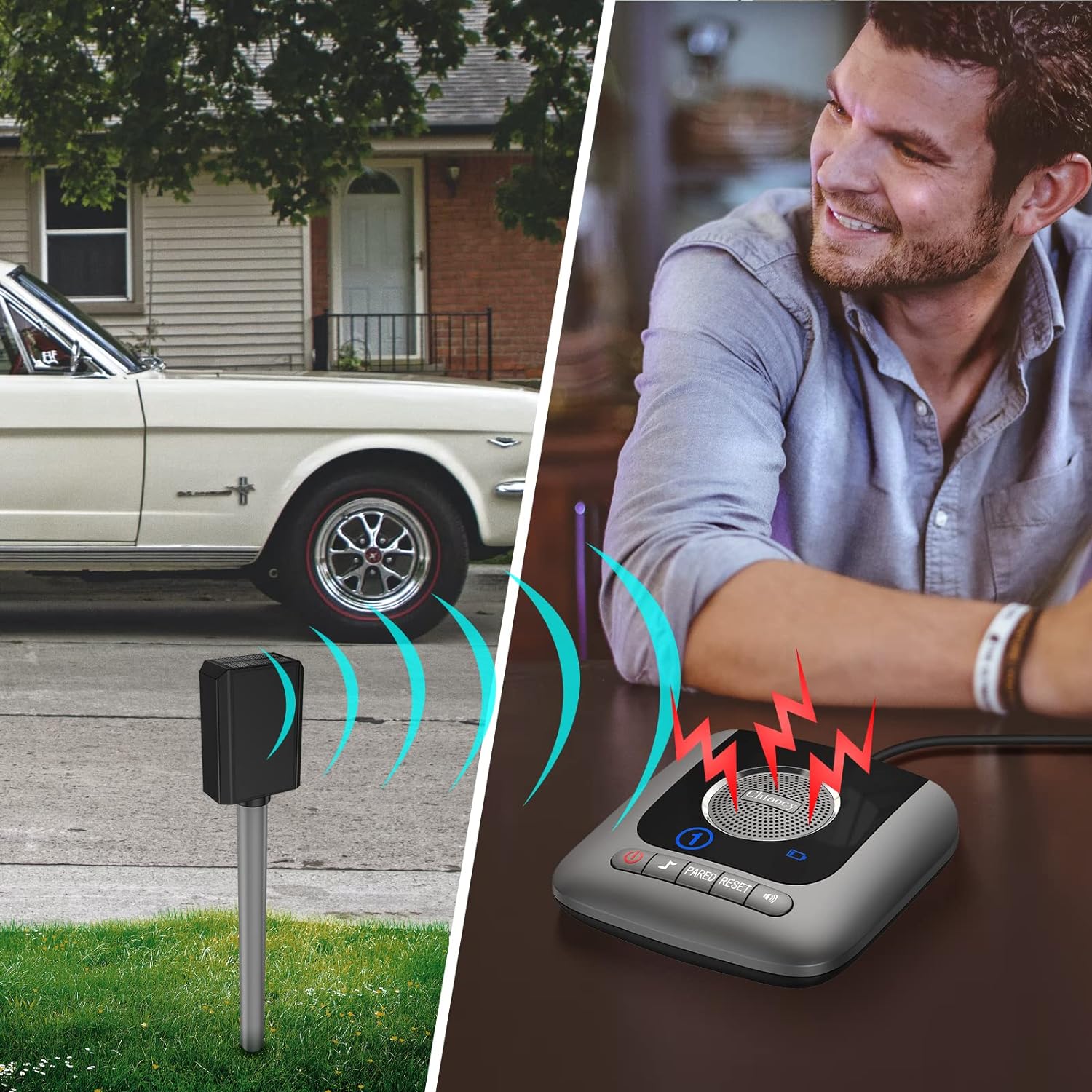 Ultimate Home Security Long Ra - Home Security Features incelemesi ve fiyatı