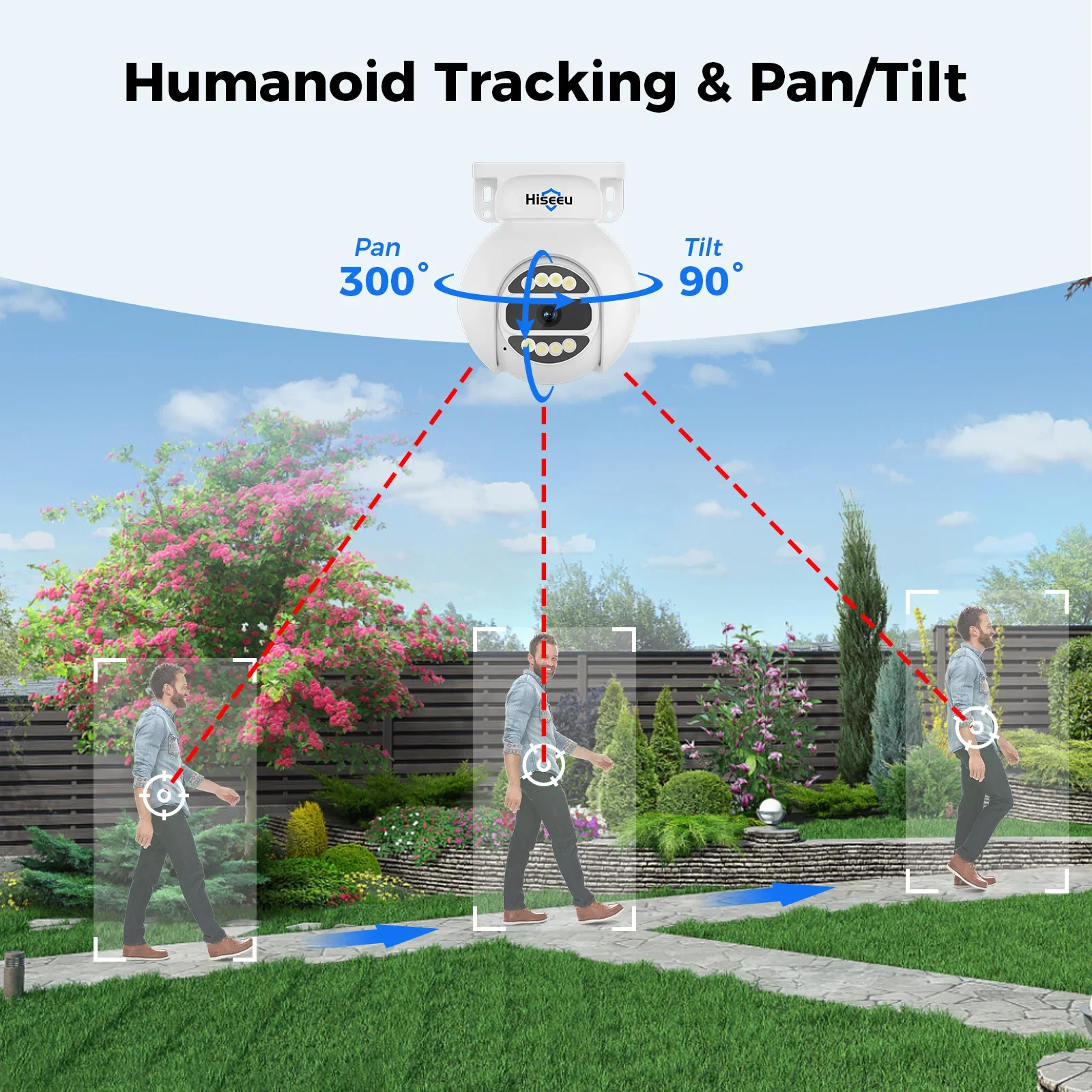 Hiseeu Automatic Tracking 5mp  - Home Security And Camera Systems incelemesi ve fiyatı