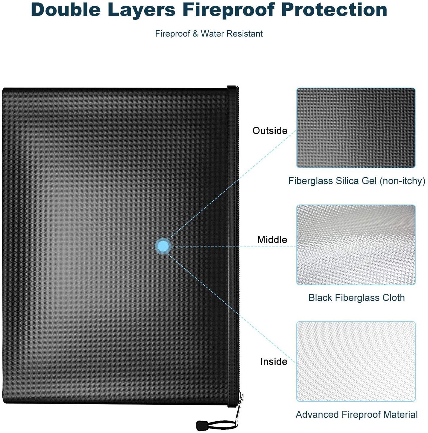 Custom Logo Fire-resistant Wat - Home Security Logo incelemesi ve fiyatı