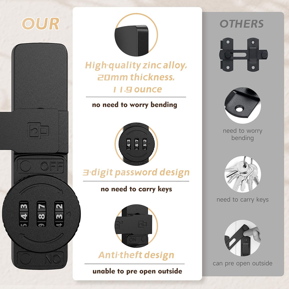 Security Barn Door Lock 3-Digi - Home Security Doors incelemesi ve fiyatı