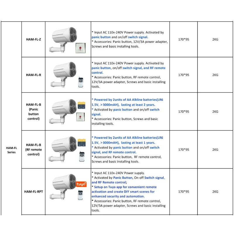 2026 Home Security Smart Fog G - Home Security Fog System incelemesi ve fiyatı
