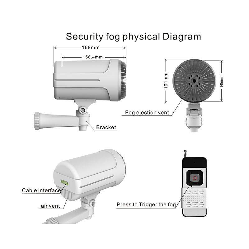 Gadgets Smart Security Fog Gen - Home Security Fog System incelemesi ve fiyatı