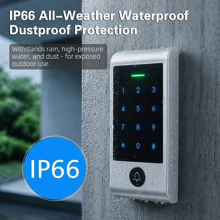 Advanced WIFI Remote Control T - Home Security Doors incelemesi ve fiyatı