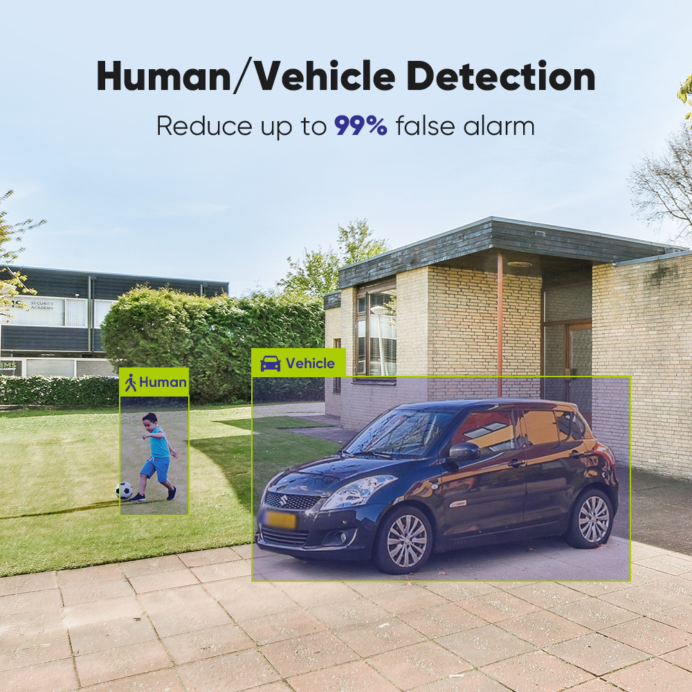 SANNCE 1080P Security Camera S - Home Security And Camera Systems incelemesi ve fiyatı