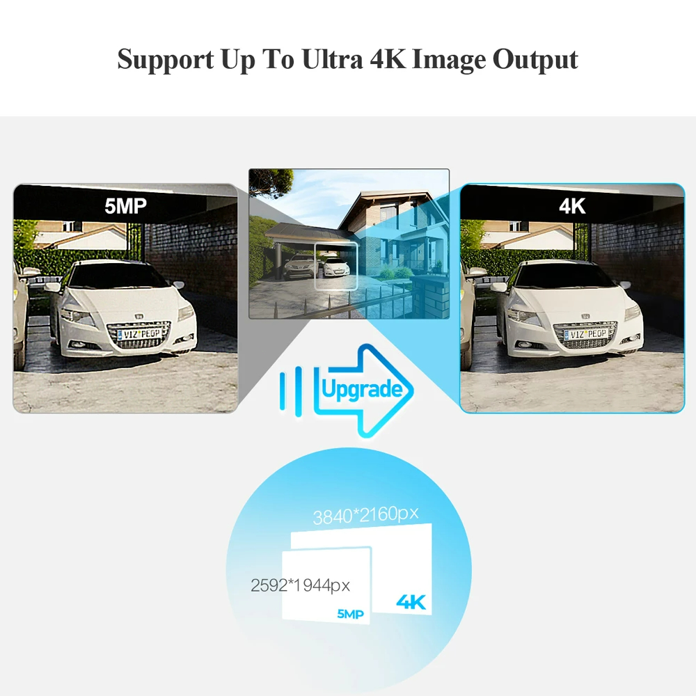 Techage H.265 8CH PoE Network  - Home Security Cameras incelemesi ve fiyatı