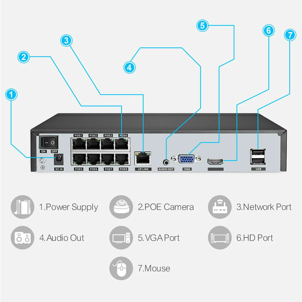 Techage H.265 8CH PoE Network  - Home Security Cameras incelemesi ve fiyatı