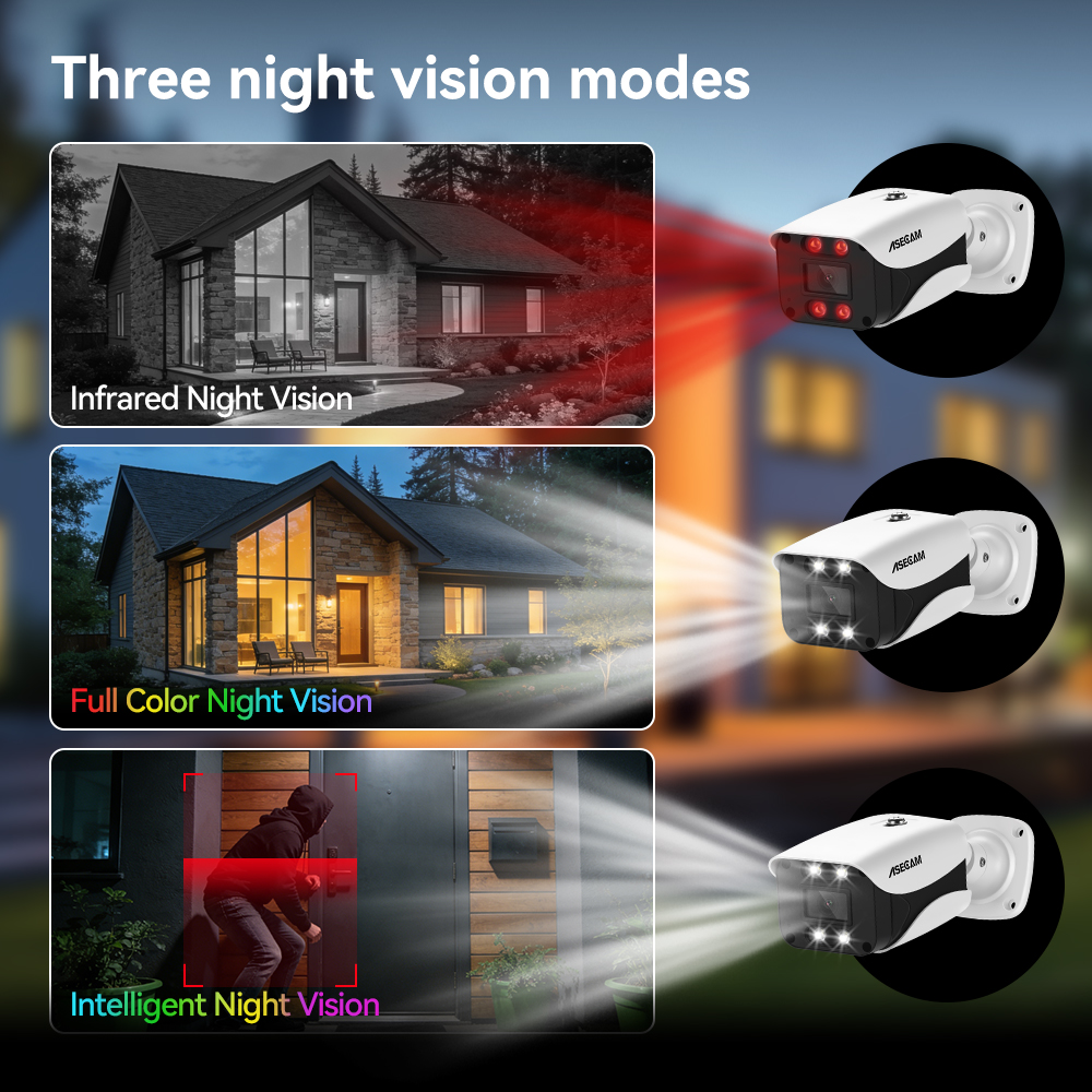 8MP Security Camera System 4K  - Home Security And Camera Systems incelemesi ve fiyatı