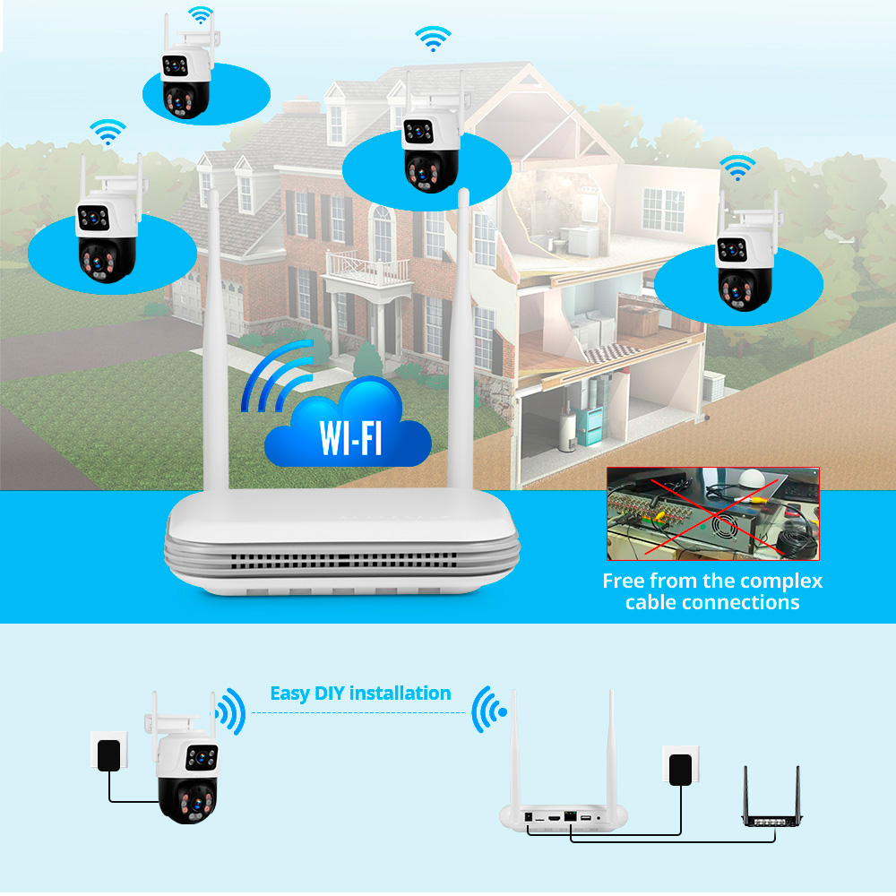 KERUI Waterproof 6MP HD Wirele - Home Security And Camera Systems incelemesi ve fiyatı