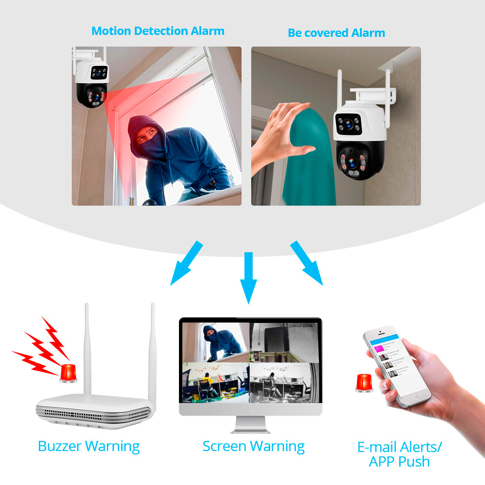 KERUI Waterproof 6MP HD Wirele - Home Security And Camera Systems incelemesi ve fiyatı