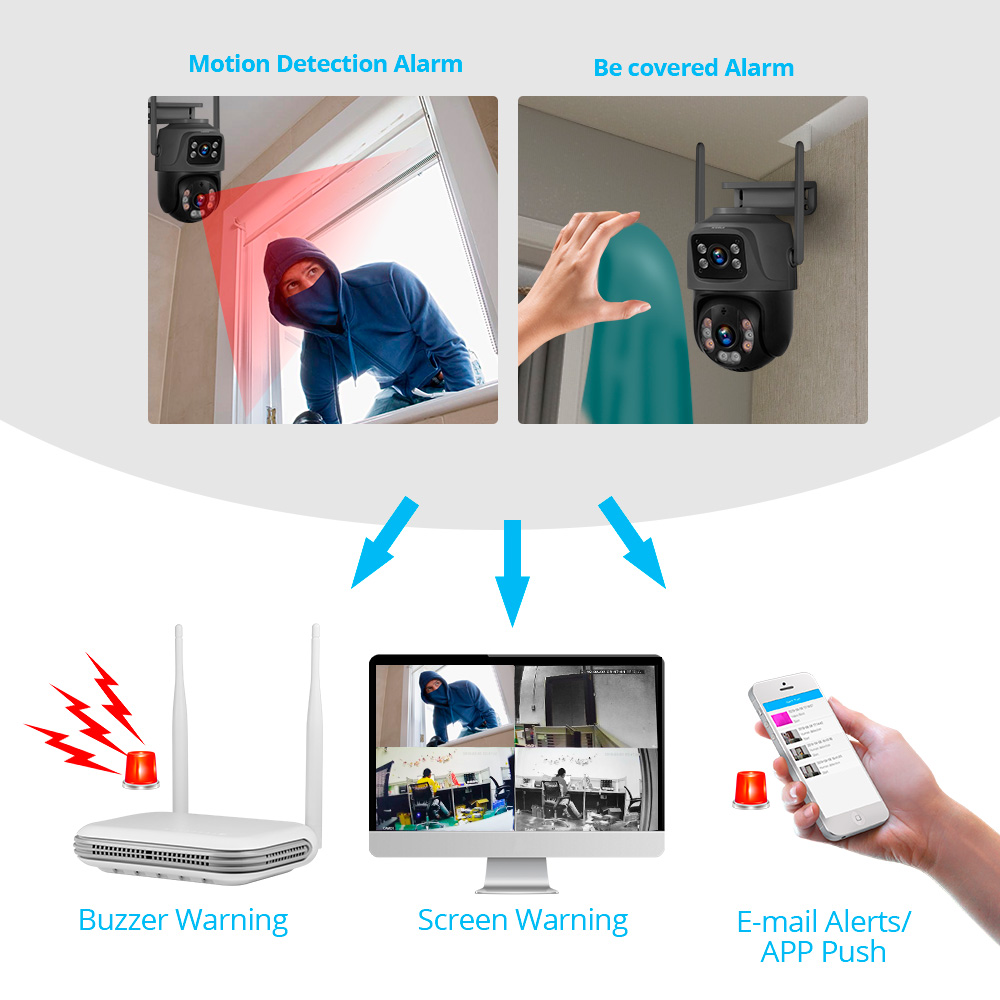 KERUI Mini Network WIFI 8CH NV - Home Security And Camera Systems incelemesi ve fiyatı