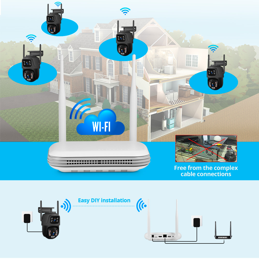 KERUI Mini Network WIFI 8CH NV - Home Security And Camera Systems incelemesi ve fiyatı