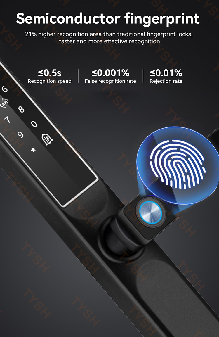 Tuya App Fingerprint Door Lock - Home Security Essential incelemesi ve fiyatı