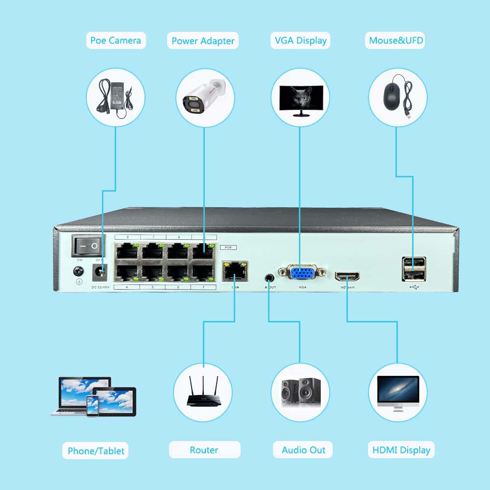 4K 10CH NVR 4/8Port POE For 8M - Home Security Cameras incelemesi ve fiyatı