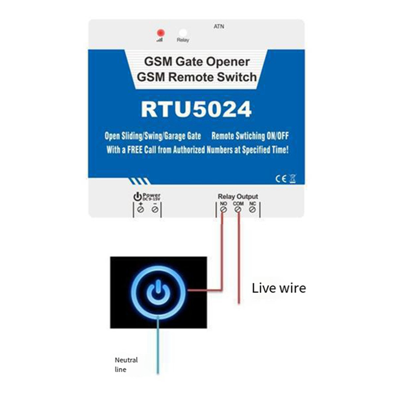 B04C-RTU5024 GSM Door Opener R - Home Security Doors incelemesi ve fiyatı