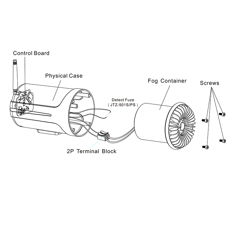 Store Warehouse Security  Syst - Home Security Fog System incelemesi ve fiyatı
