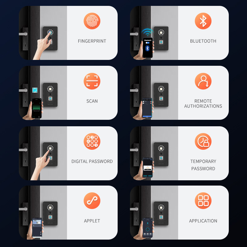 Intelligent Padlock Hang Desig - Home Security Doors incelemesi ve fiyatı